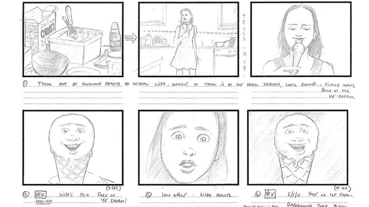 ACTF Education virtual workshop on storyboarding and VFX